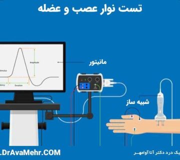کاربرد تست نوار عصب و عضله